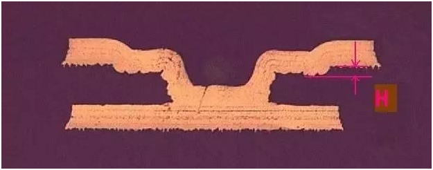 高密度PCB(HDI)制造檢驗標(biāo)準(zhǔn)！