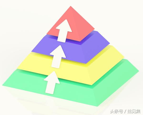 年輕人為什么要去大城市？這些理由絕對(duì)會(huì)戳到你的內(nèi)心