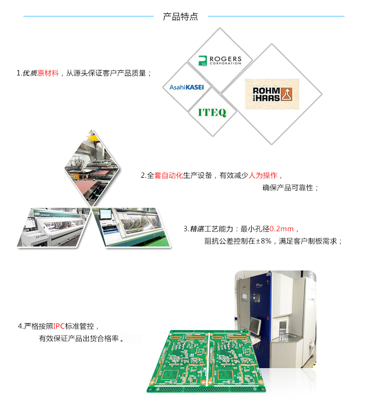 汽車PCB