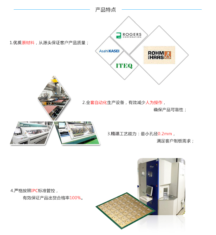 汽車PCB
