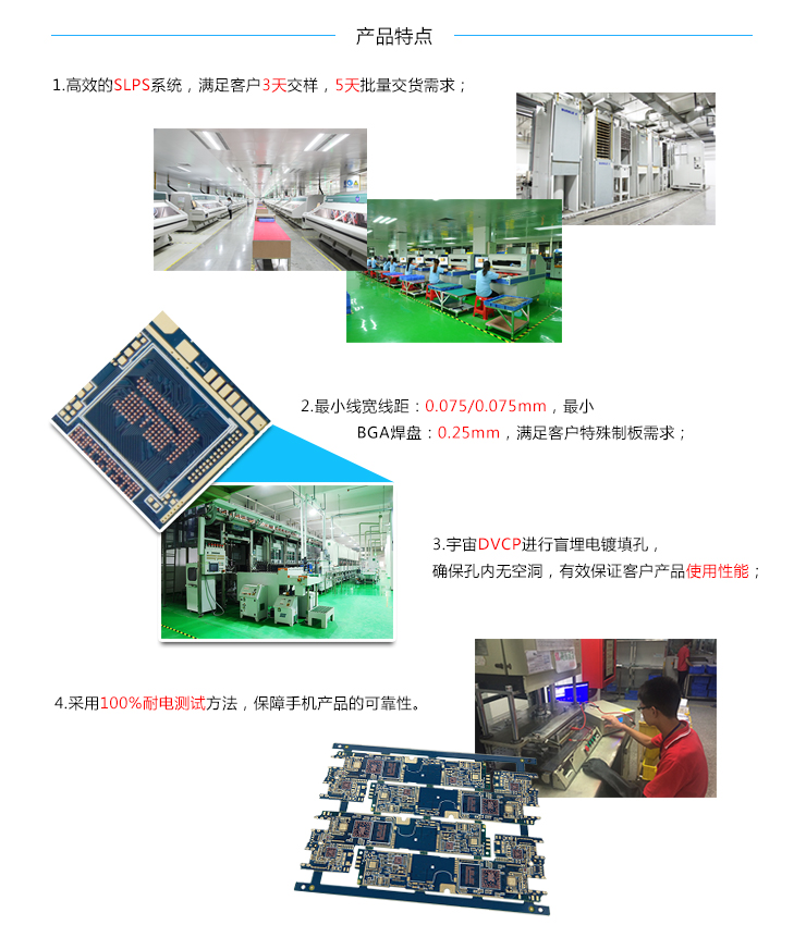通訊HDI