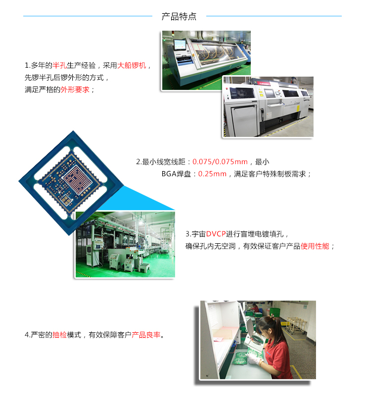 通訊HDI
