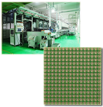 顯示屏HDI