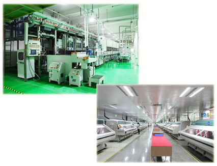 顯示屏HDI