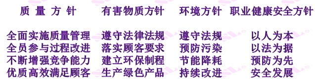HDI板廠家