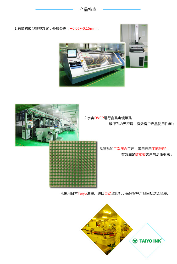 顯示屏HDI