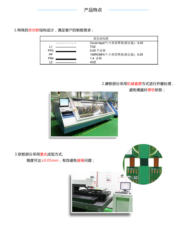 軟硬結合板