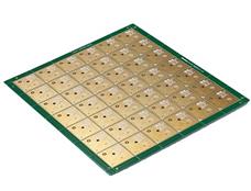 電路板廠(chǎng)汽車(chē)傳感器PCB