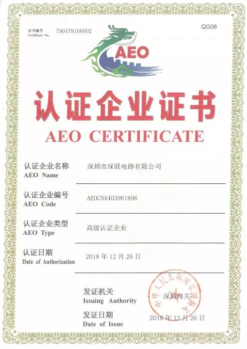 AEO高級認(rèn)證
